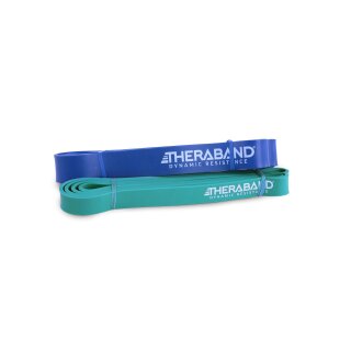TheraBand High Resistance Band 2er-Set medium