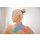 SISSEL Kinesiology Tape