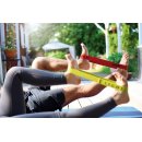 SISSEL X-Tension Ring Set