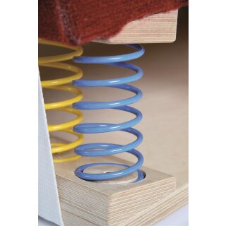 B&auml;nfer Druckfeder f&uuml;r Sprungbretter, 20 cm, blau