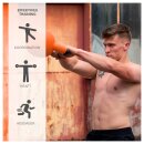 Kettlebells-Set mit PVC Ummantelung